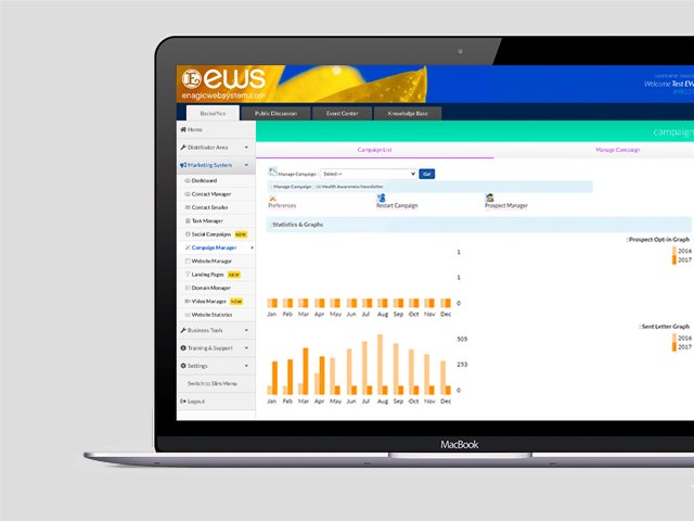 websites